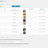 WordPress Slider With Lightbox - Manage Images