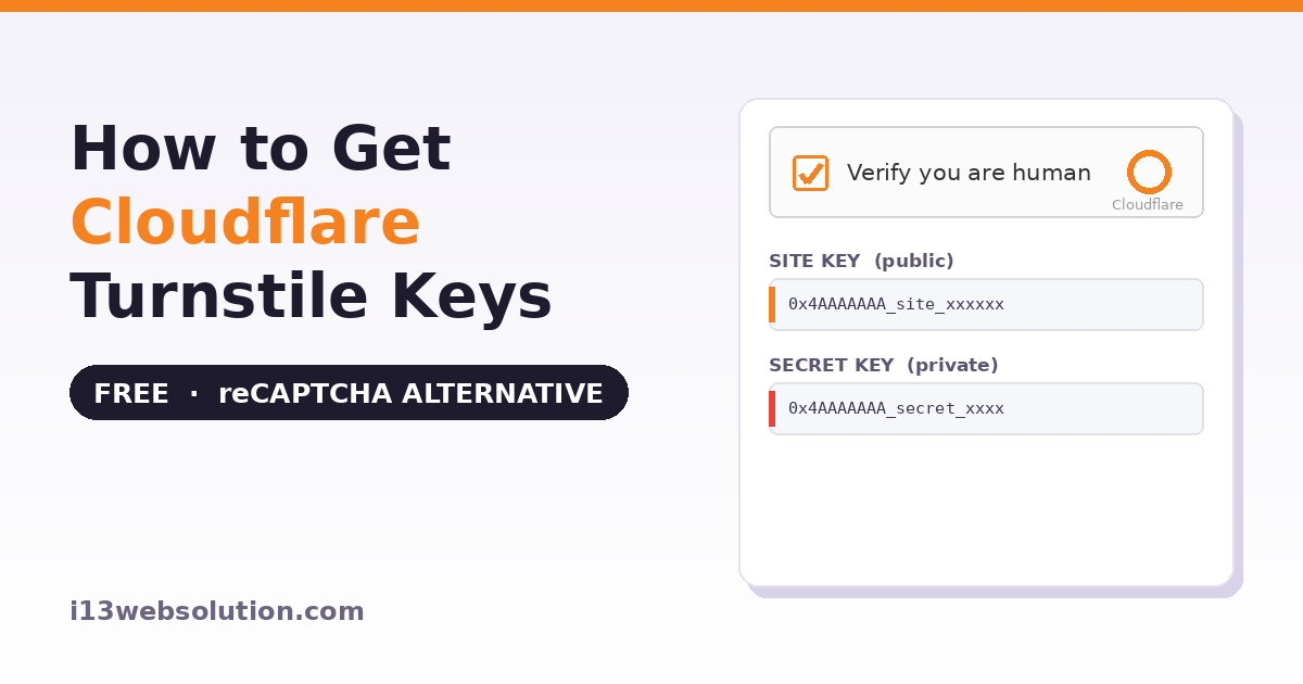 Cloudflare Turnstile verification widget with free Site Key and Secret Key