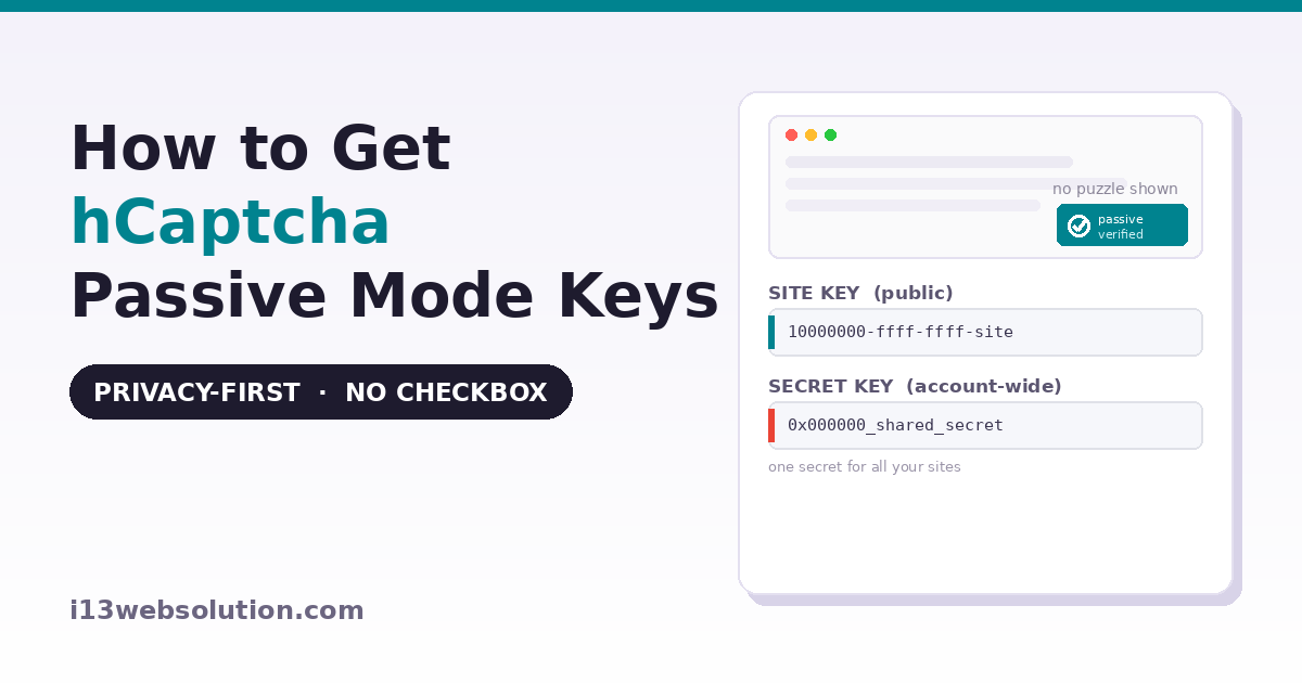 hCaptcha Passive mode silently verifying a visitor, with Site Key and account-wide Secret Key